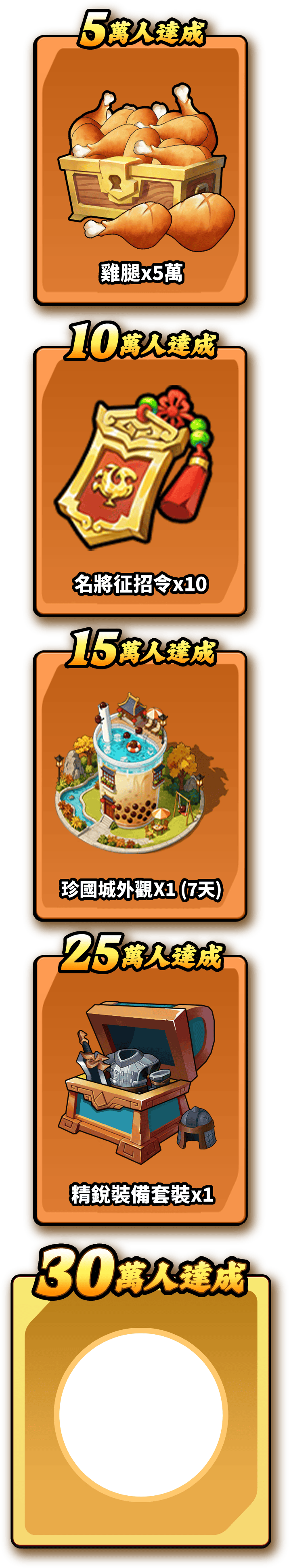 曹操不囉嗦 預約人數 達成獎勵