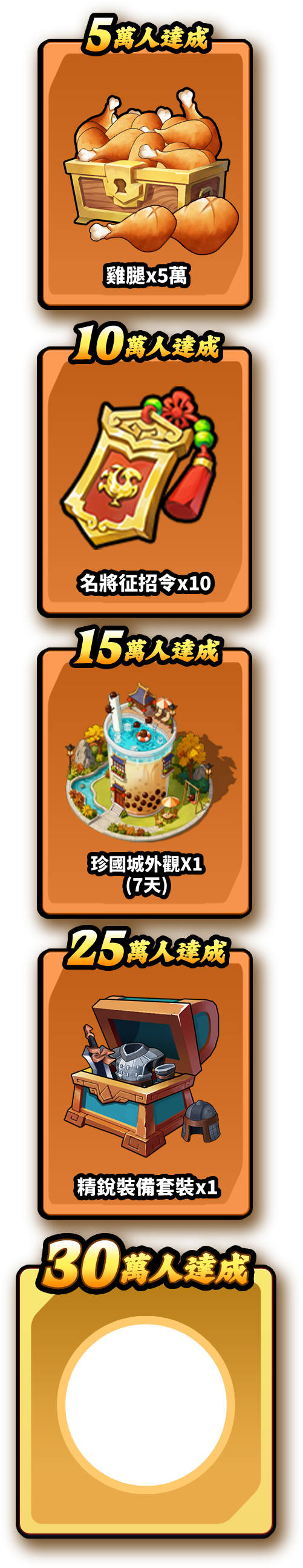 預約人數達成獎勵