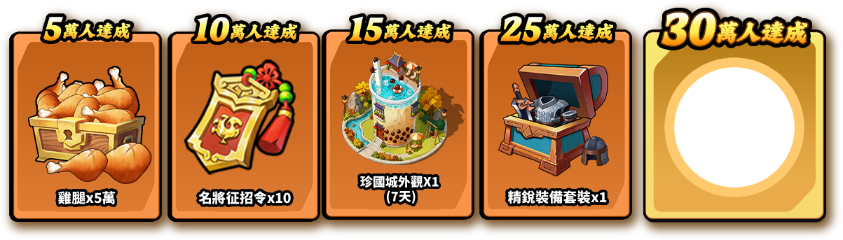 曹操不囉嗦 預約人數 達成獎勵